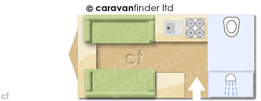 Caravan Layout