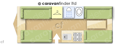 Caravan Layout