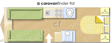 Caravan Layout