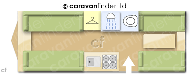 Caravan Layout