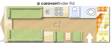 Caravan Layout