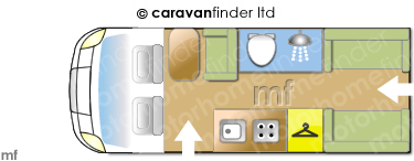 Motorhome Layout