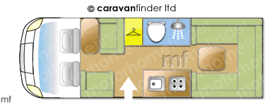 Motorhome Layout